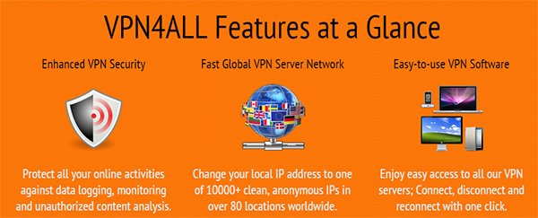 vpn4all-features