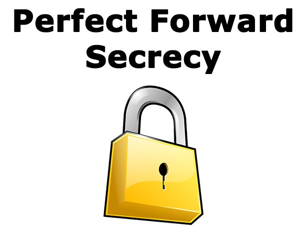 Perfect Forward Secrecy – How does it prevent  NSA monitoring of encrypted websites