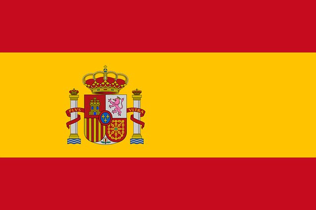 Best VPN for Spain