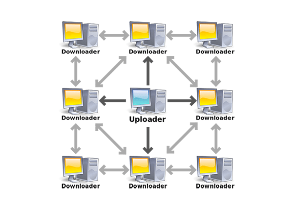 The Best BitTorrent Clients