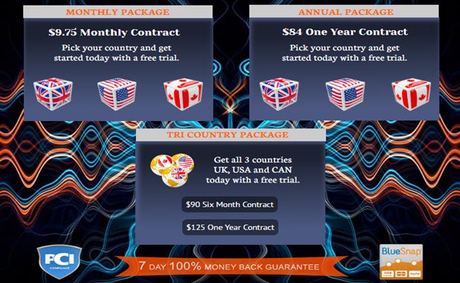 ClearVPN Price