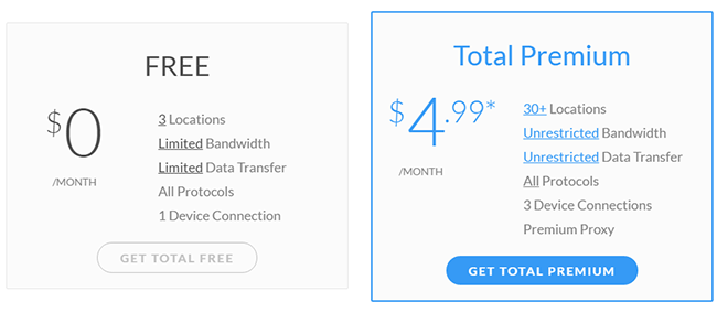 total-vpn-price