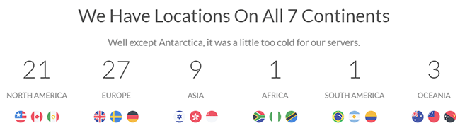 totalvpn-locations