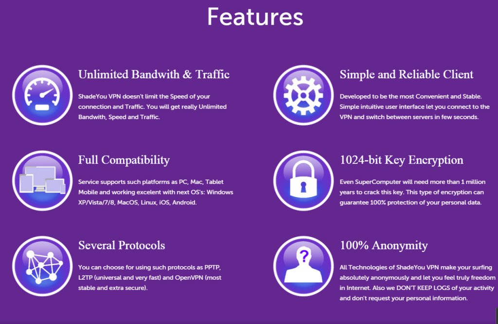 ShadeYou VPN Review