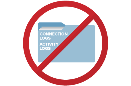 IPVanish breaks its “no logs” policy